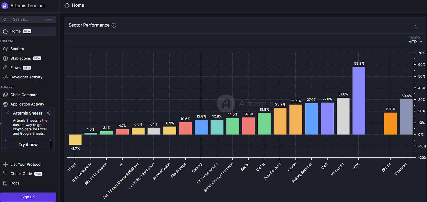 Top 11 Free Crypto Tools for Investors and Traders | by Henrique Centieiro  | Henrique Wealth Academy | Medium