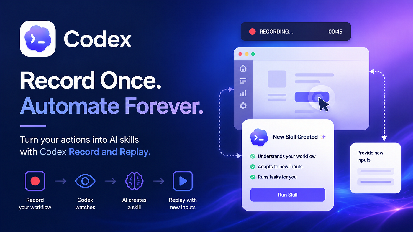 OpenAI Just Made Desktop Automation 10x Easier Meet Codex Record & Replay