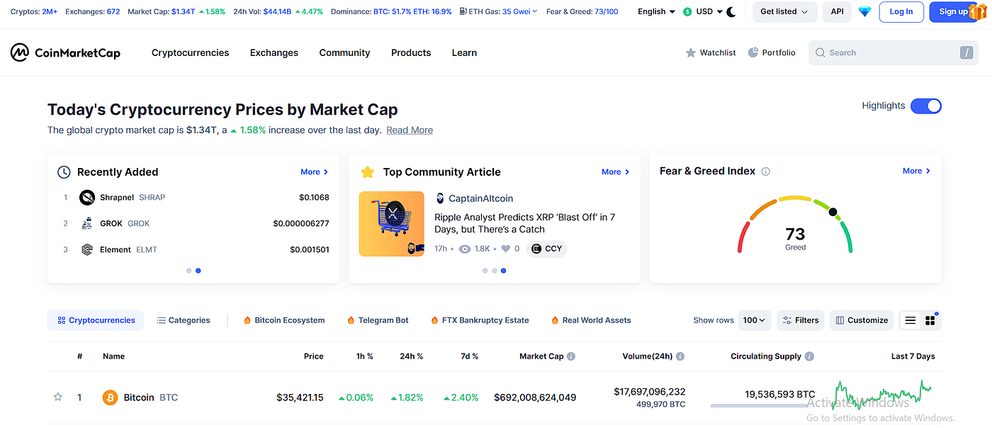 How To Verify A CryptoCurrency Before Making an Investment. | by Syed Zain  Abidi | Readers Hope | Medium