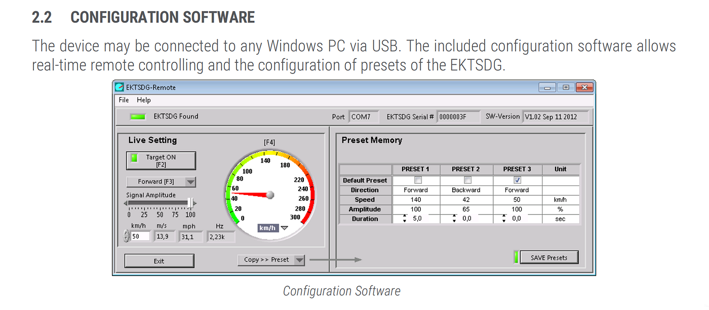 Screenshot of the software used for the EKTSDG