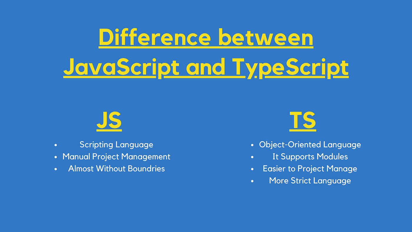 What is Typescript  Difference between TypeScript & JavaScript