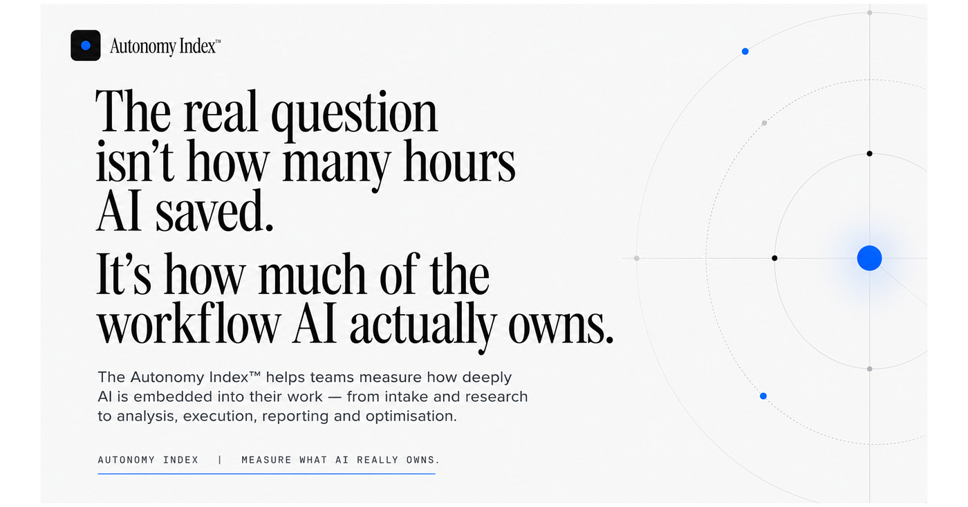 Autonomy Index™: A Framework for Measuring AI Workflow Ownership