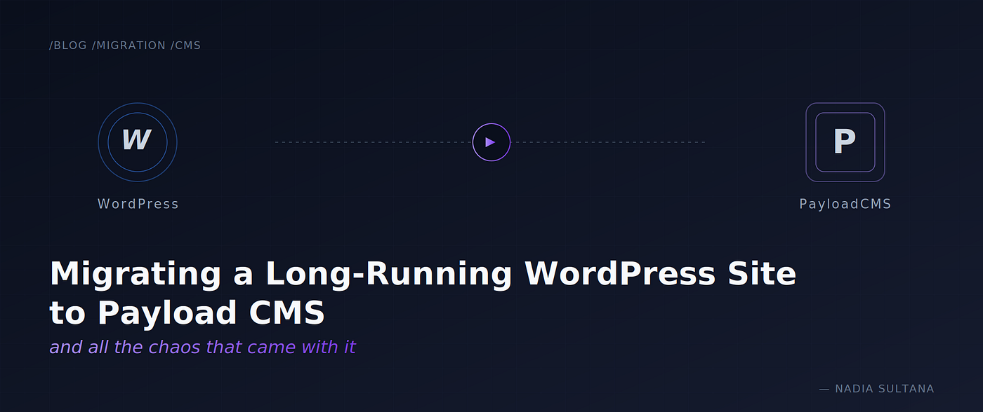 Migrating a Long-Running WordPress Site to Payload CMS (And All The Chaos That Came With It)