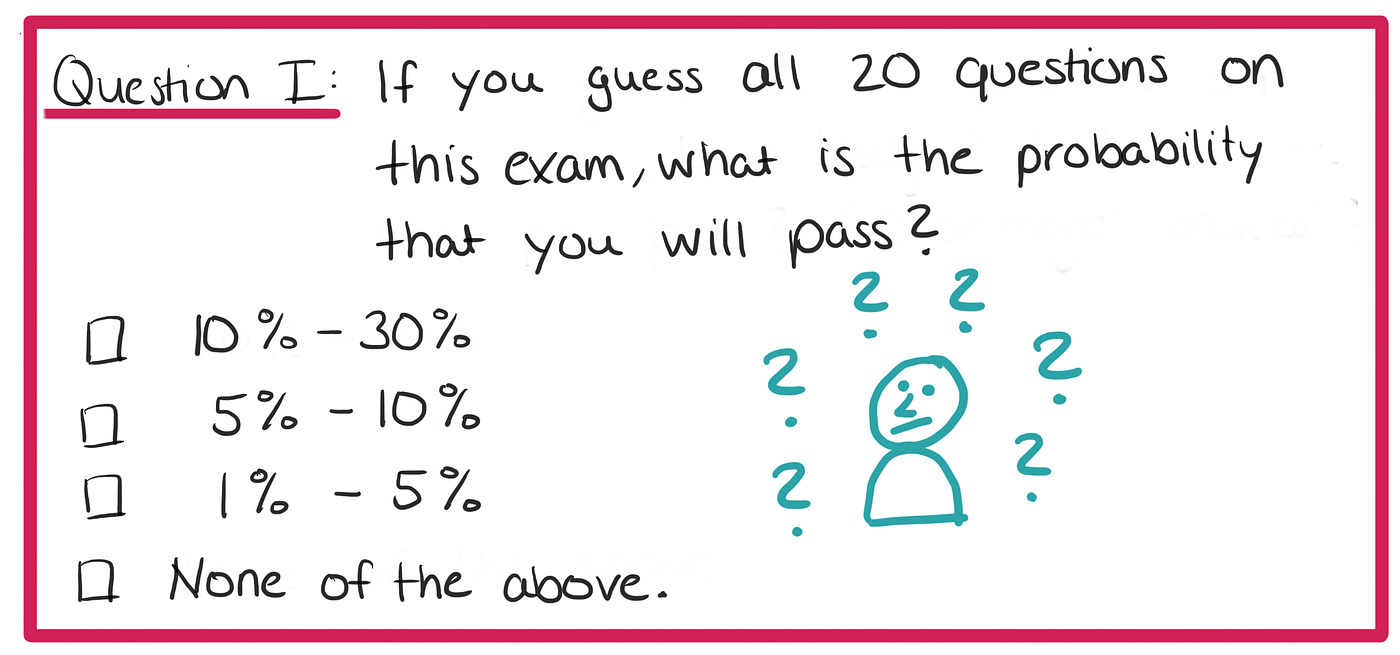 Solved Question 10: (3 Points) Suppose that enough people