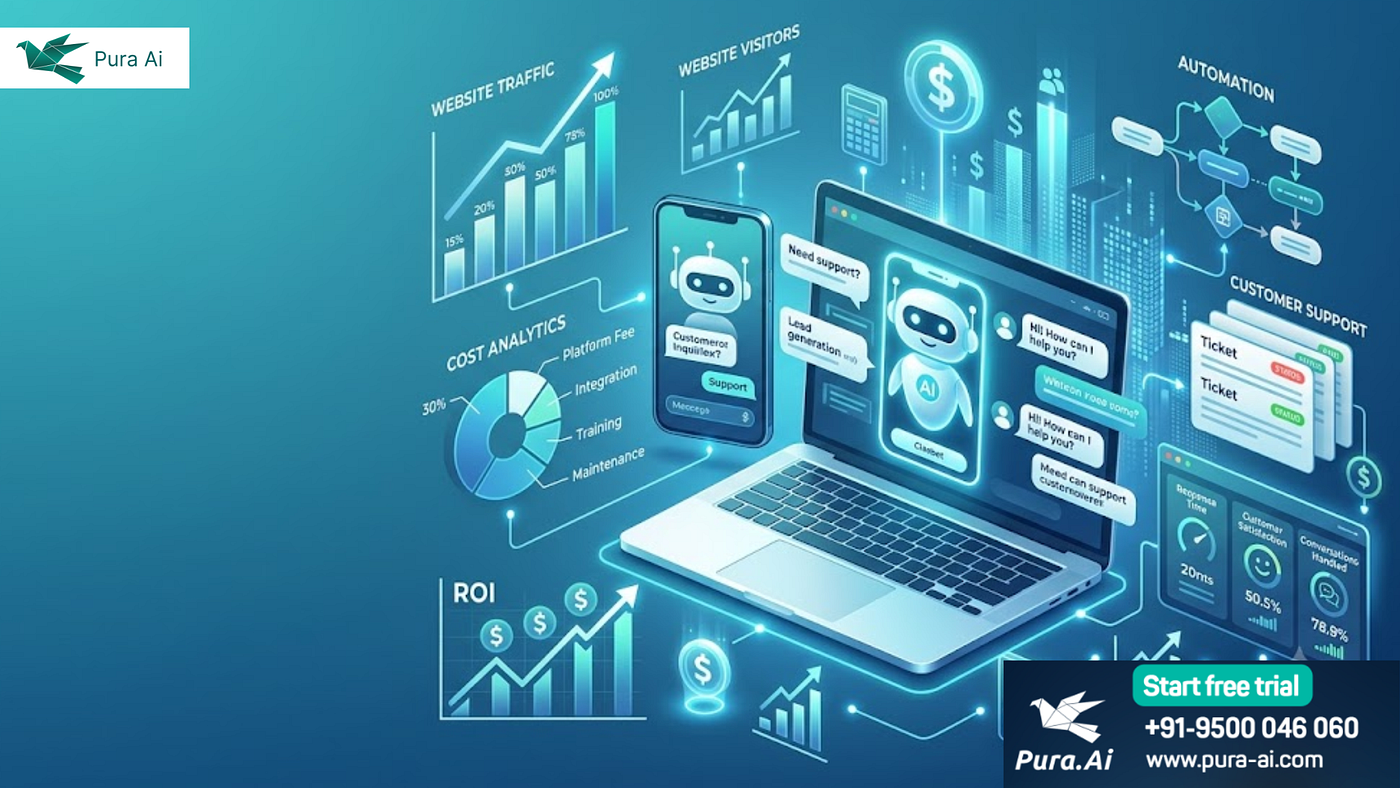 Before You Buy: Real Cost of an AI Chatbot for Website Scaling