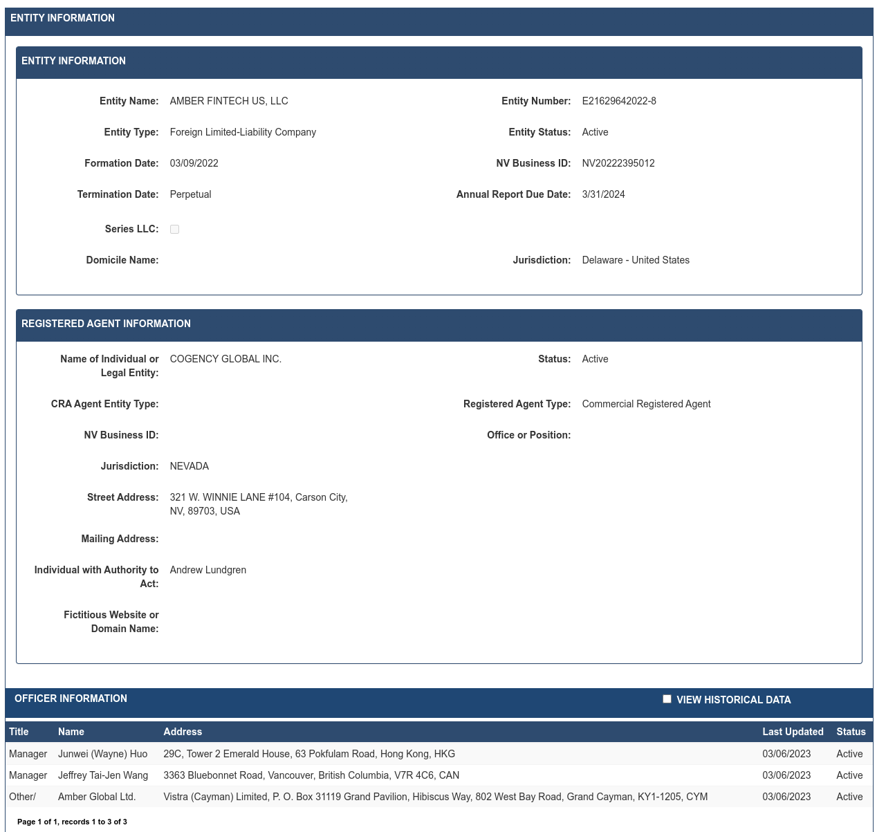 Early TUSD & HUSD Real Uses. Here we are going to dig in to some… | by  DataFinnovation - ChainArgos - 4AC | ChainArgos | Medium