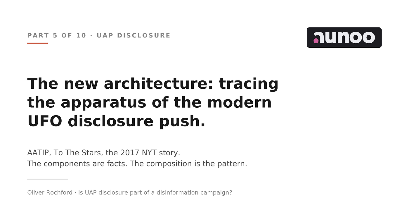 5. The new architecture: tracing the apparatus of the modern UFO disclosure push