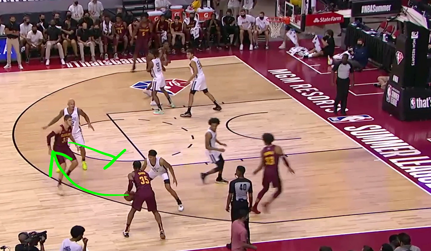 恩塚亨・Pick and Roll defense 恩塚亨・Pick and Roll defense How to Identify Pick-and-Roll