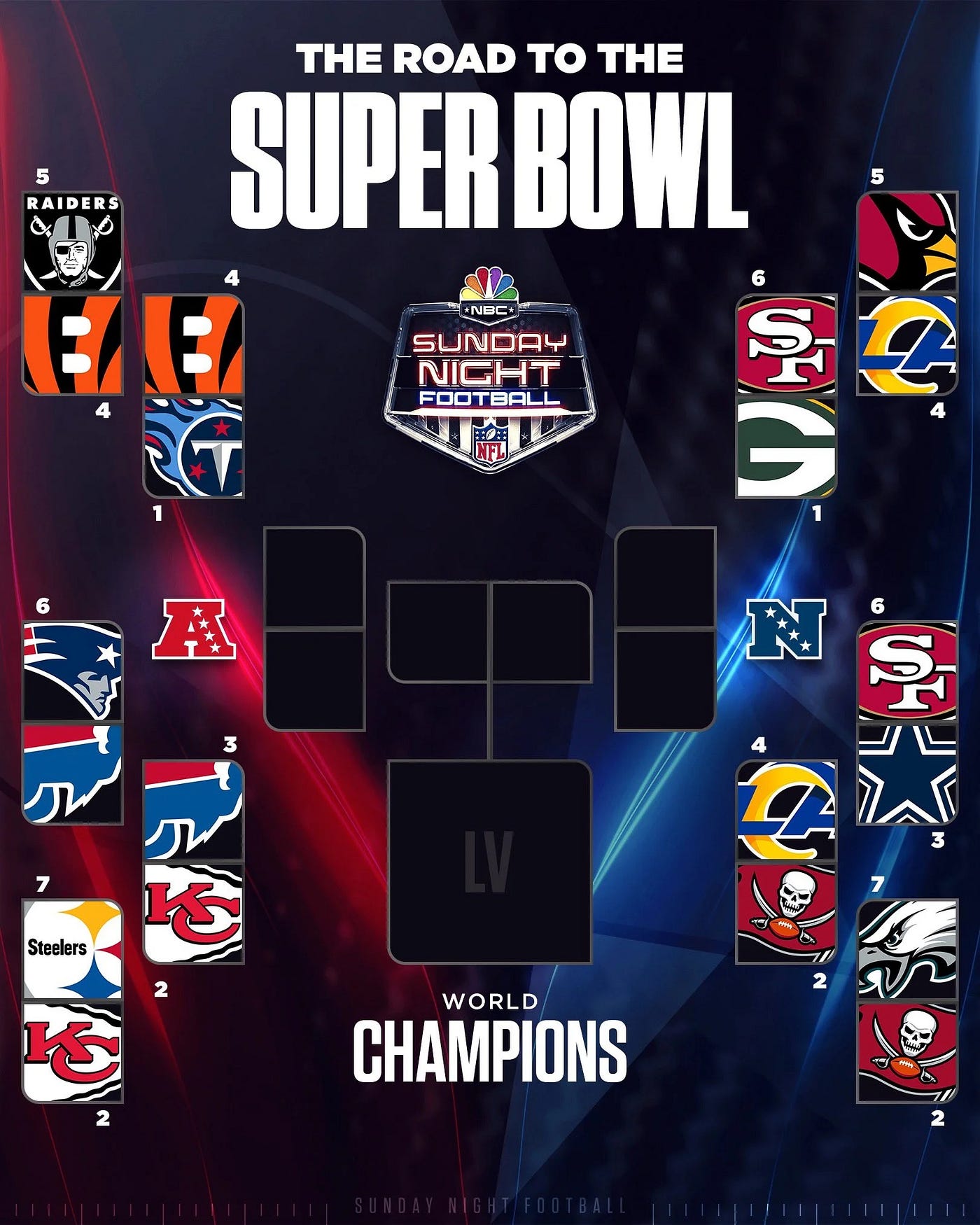 nfl schedule divisional round