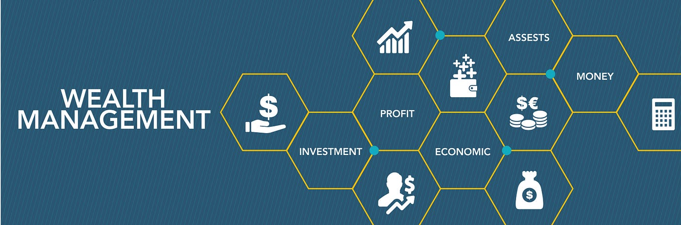 Future Focused Wealth Plans