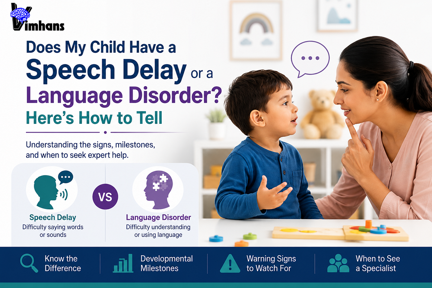 Speech Delay in Children vs Language Disorder | VIMHANS Delhi