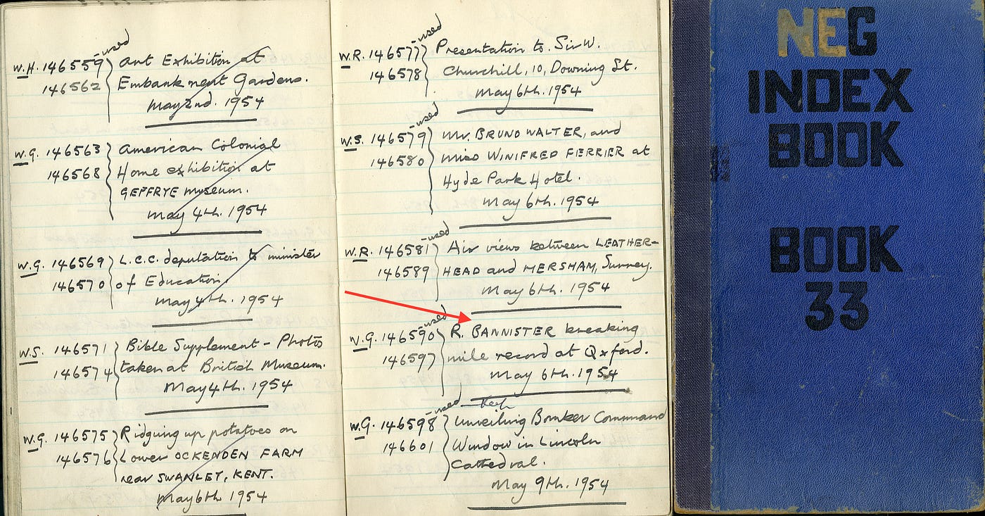 The Day We Met Sir Roger Bannister | by News UK Archives | Medium