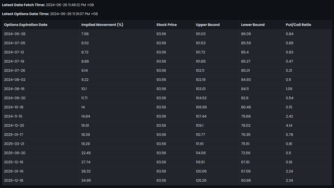 Nike earnings date best sale