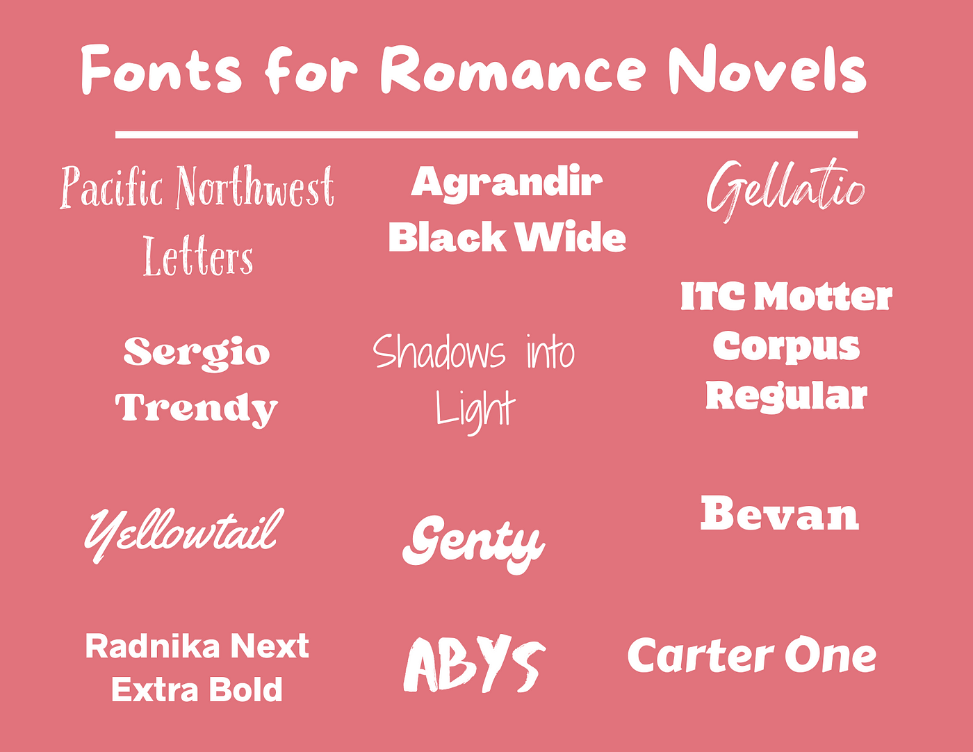 20 Fonts You Can Use for Book Covers on Canva | by Author Shanea Patterson  | Medium