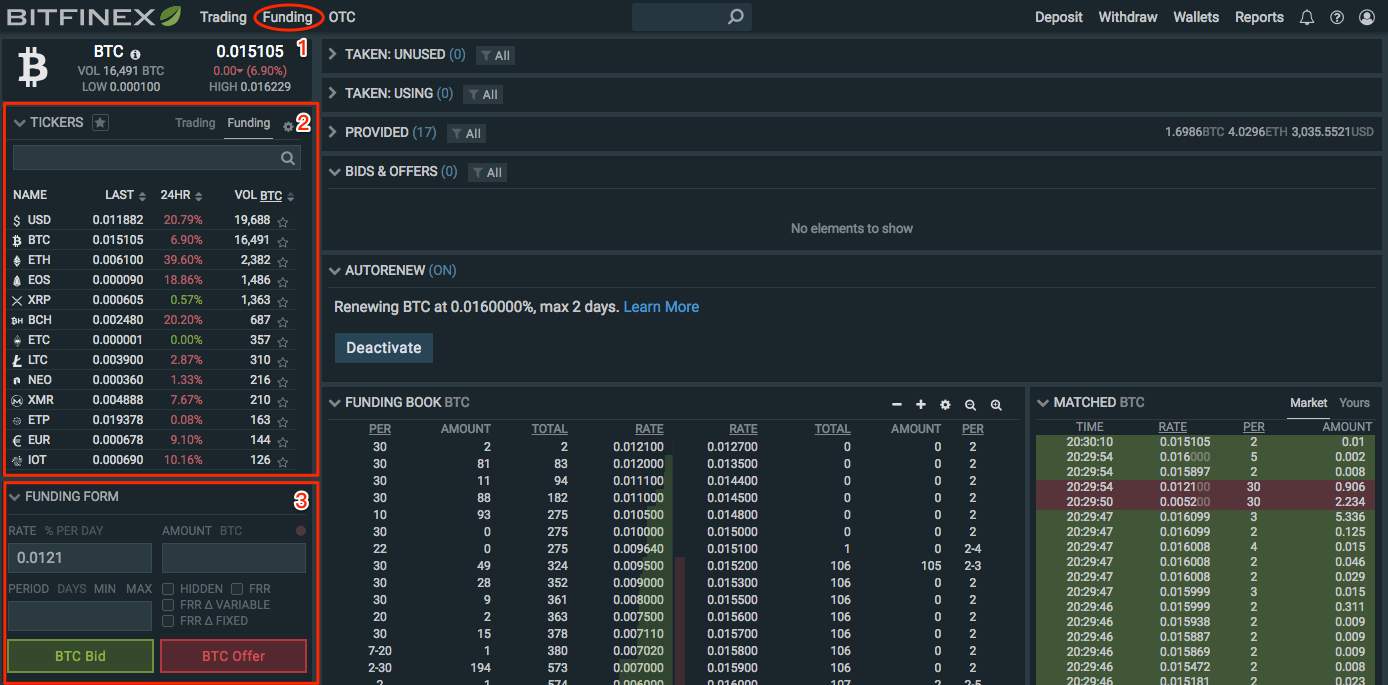 028 | Bitfinexで寝ても稼げる方法とは. HODLERの秘密兵器 | by 小吉 | 仮想通貨で週額５０の積立を買ってみた！ |  Medium