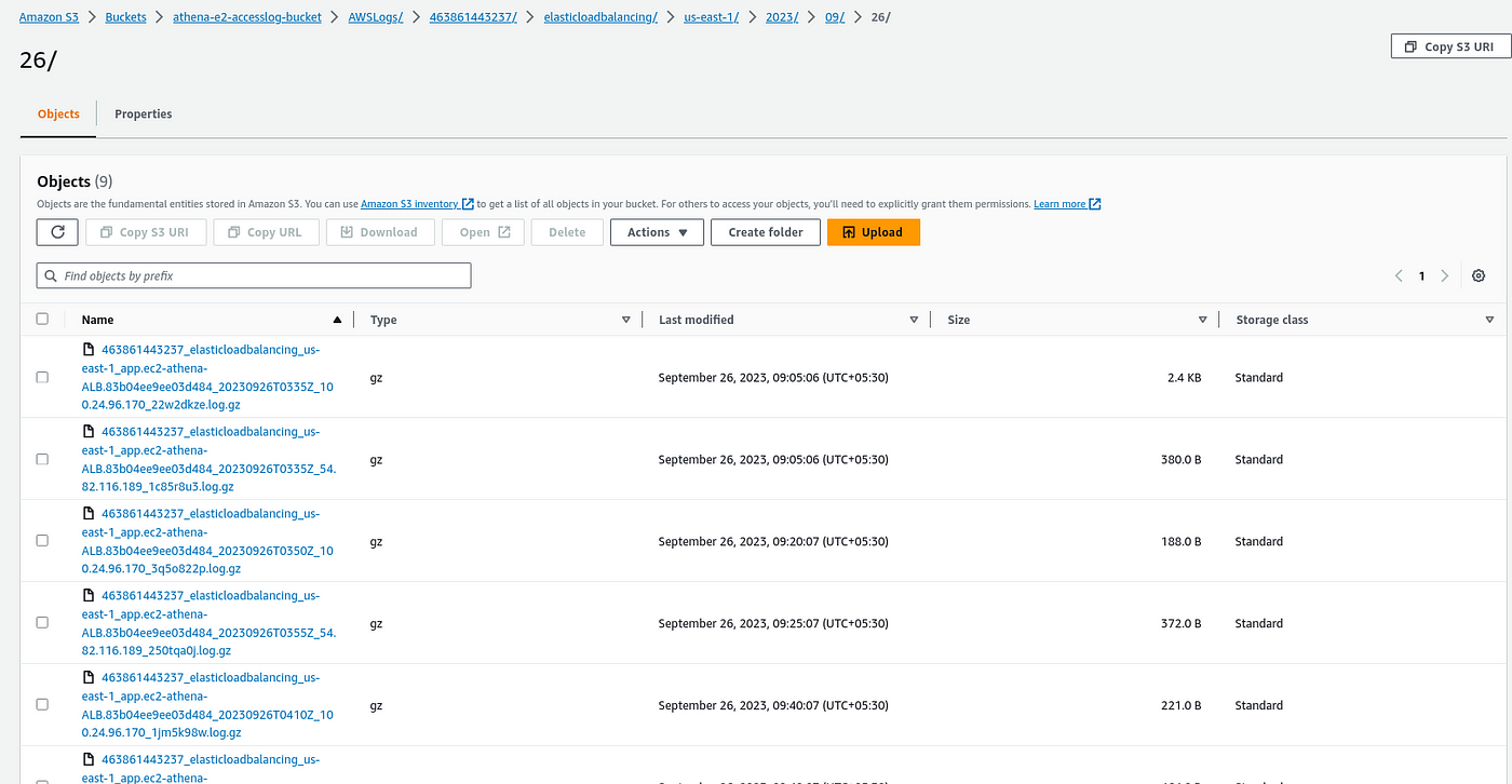 Analyzing AWS ALB Logs with AWS Athena | by lakshmikanth reddy | Medium