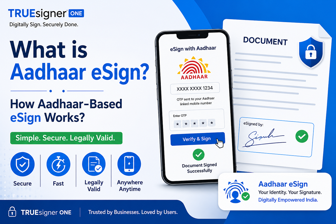 What is Aadhaar eSign? How Aadhaar-Based eSign Works with TRUESigner ONE