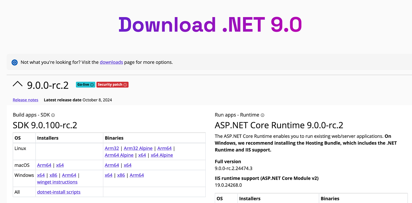 From .NET 1.0 to .NET 9.0. Wow! How time flies! It just seems like… | by  Prof Bill Buchanan OBE FRSE | Medium