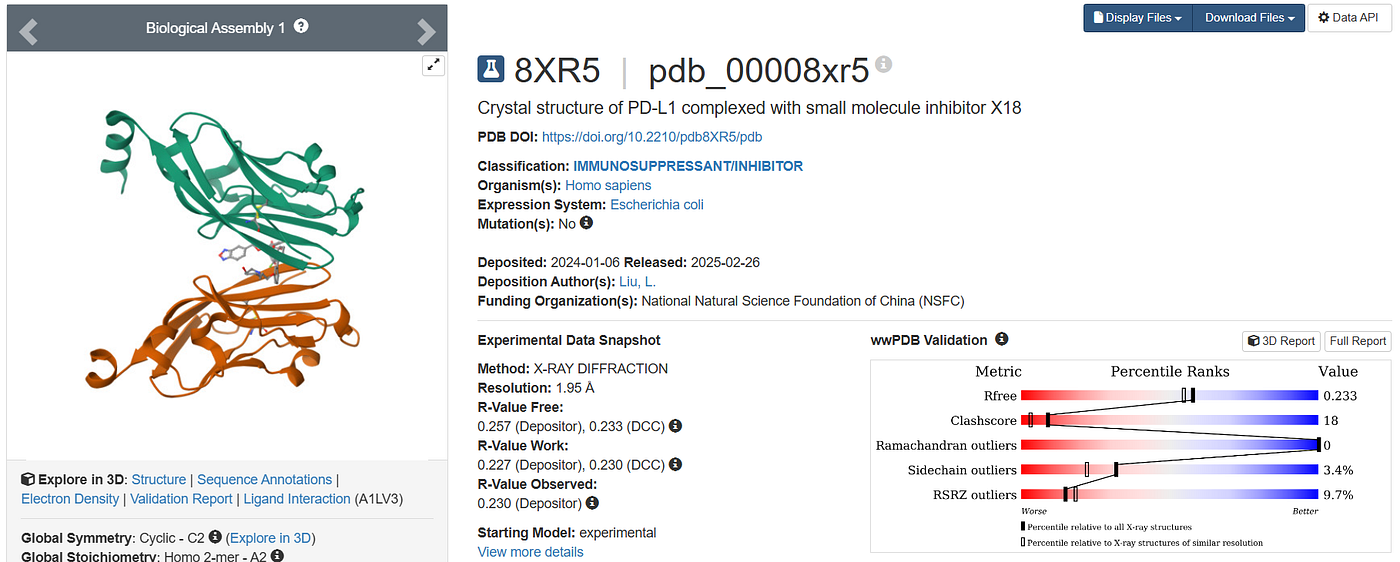 Fig 01. We will be downloading and using this RCSB PDB Receptor Ligand Complex. Here the standard PDB format is not available so we use the .cif complex strucutre. Go to → Download Files → PDBx/mmCIF Format.