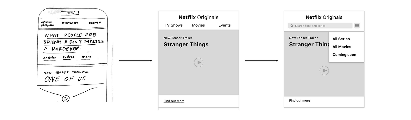 Netflix prototype