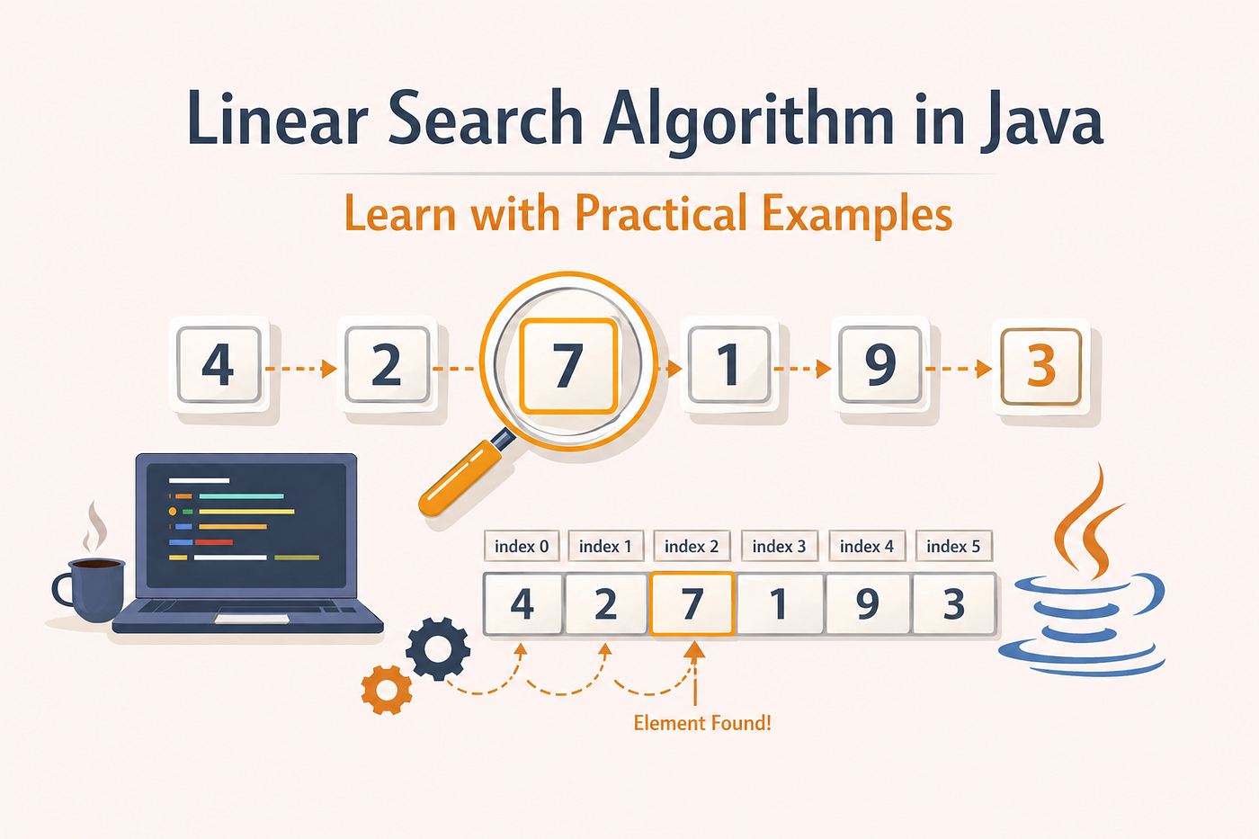 Linear Search Algorithm in Java: Learn with Practical Examples