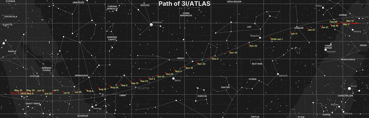 Should We Be Happier if 3I/ATLAS is a Comet? | by Avi Loeb | Medium