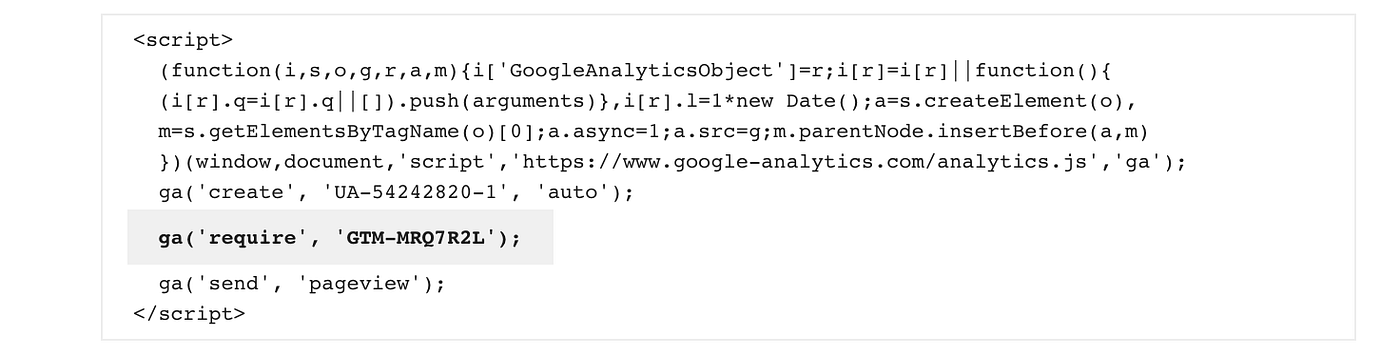 Googl.ua