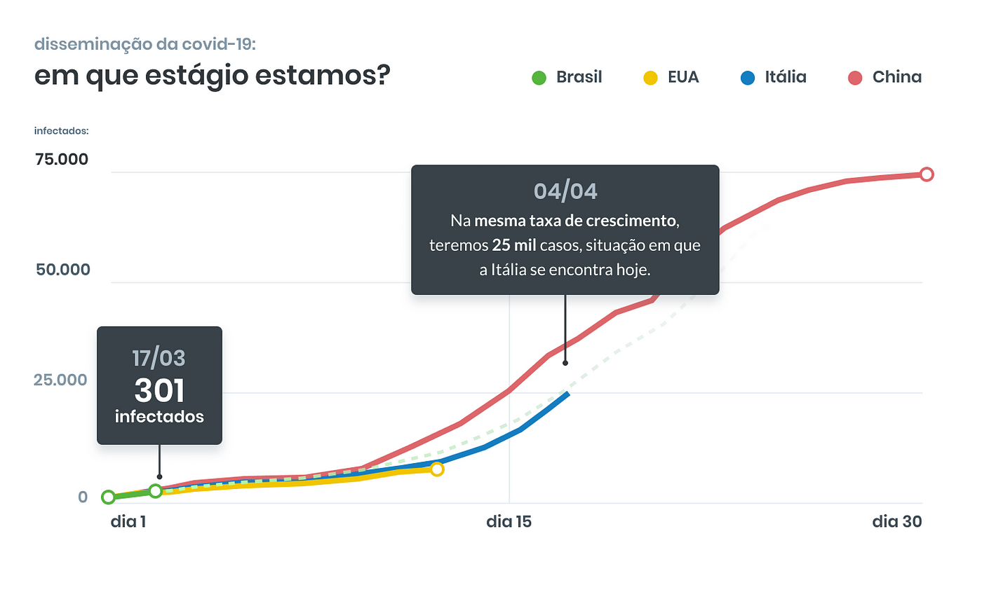 O Brasil tem a sua assinatura CX, afirma Carla Fonseca, CEO da