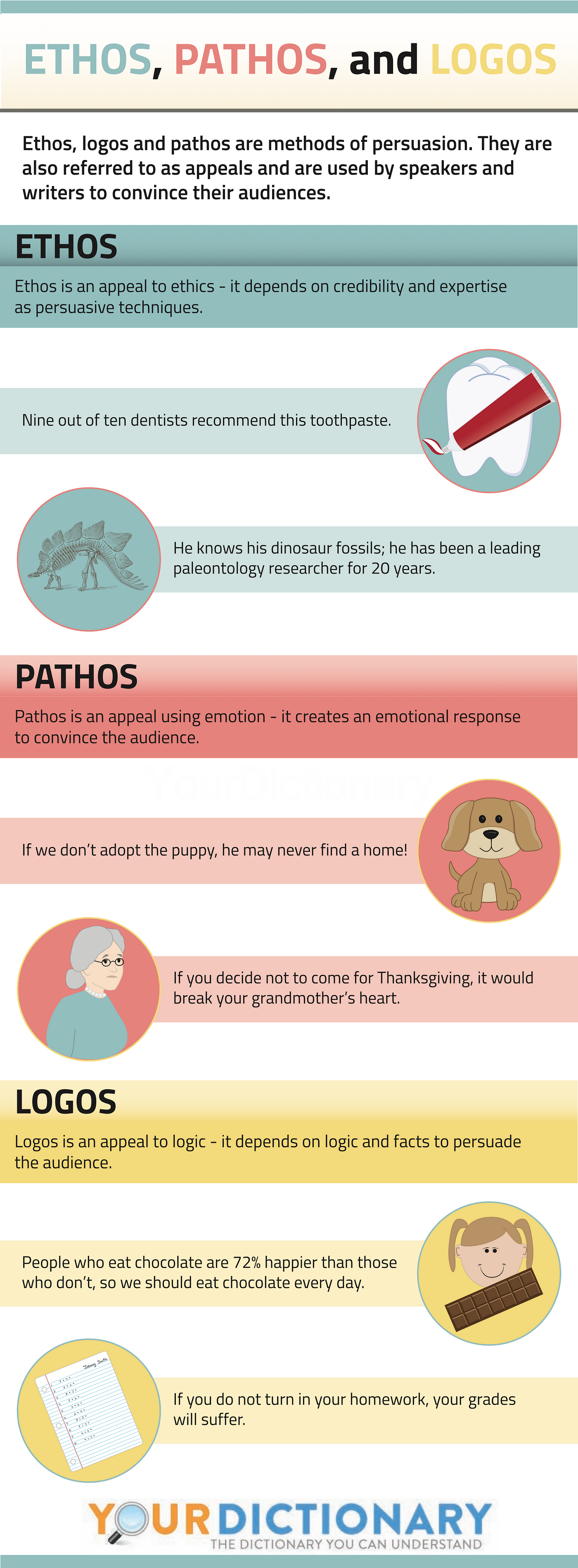Powerful Persuasion: The Grip of Pathos | by Jared Moats | Medium