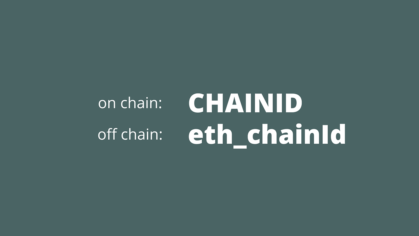 EIPs All Blockchain Developers Should Know; Part 3 | Bitium Blog