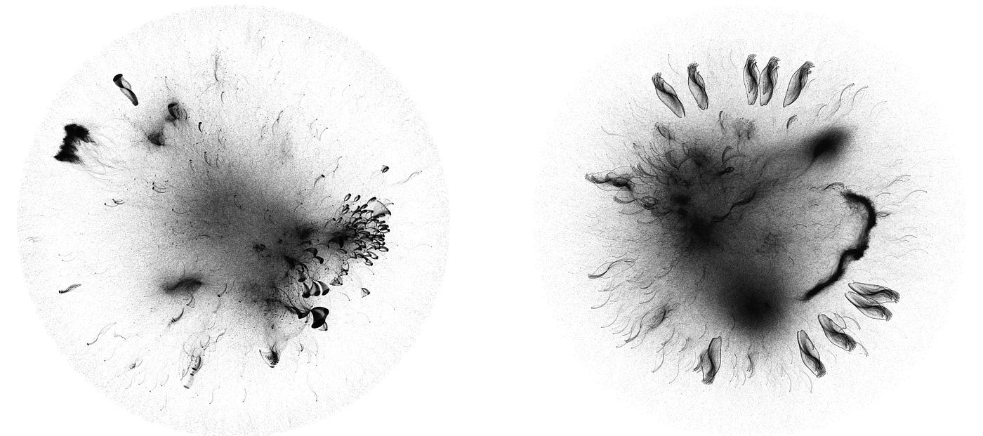Dynamic Visualization of Blockchain Network | by Text Mining Stories  editors | Towards AI