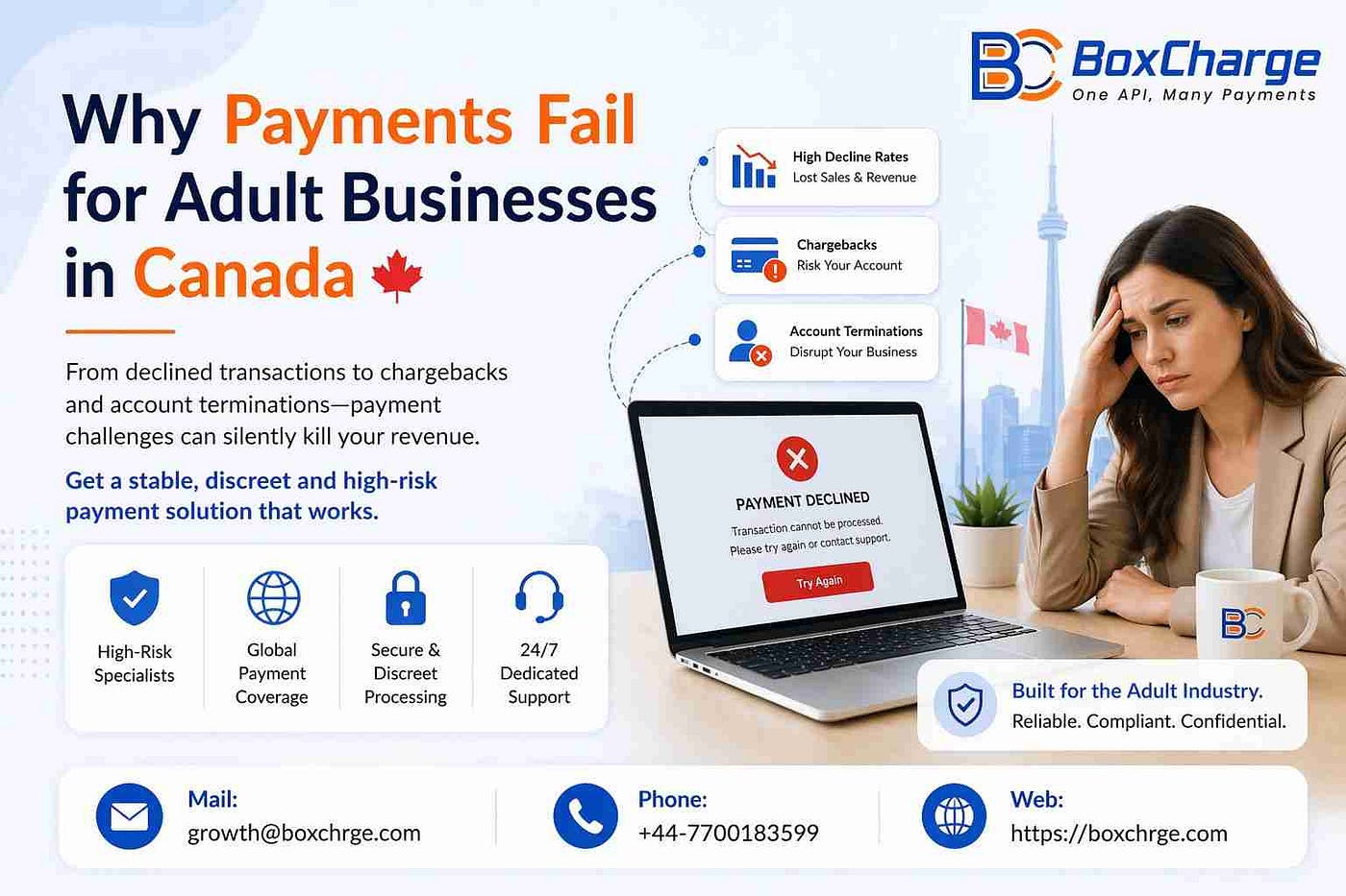 Adult Merchant Account Canada: Why Payments Start Failing