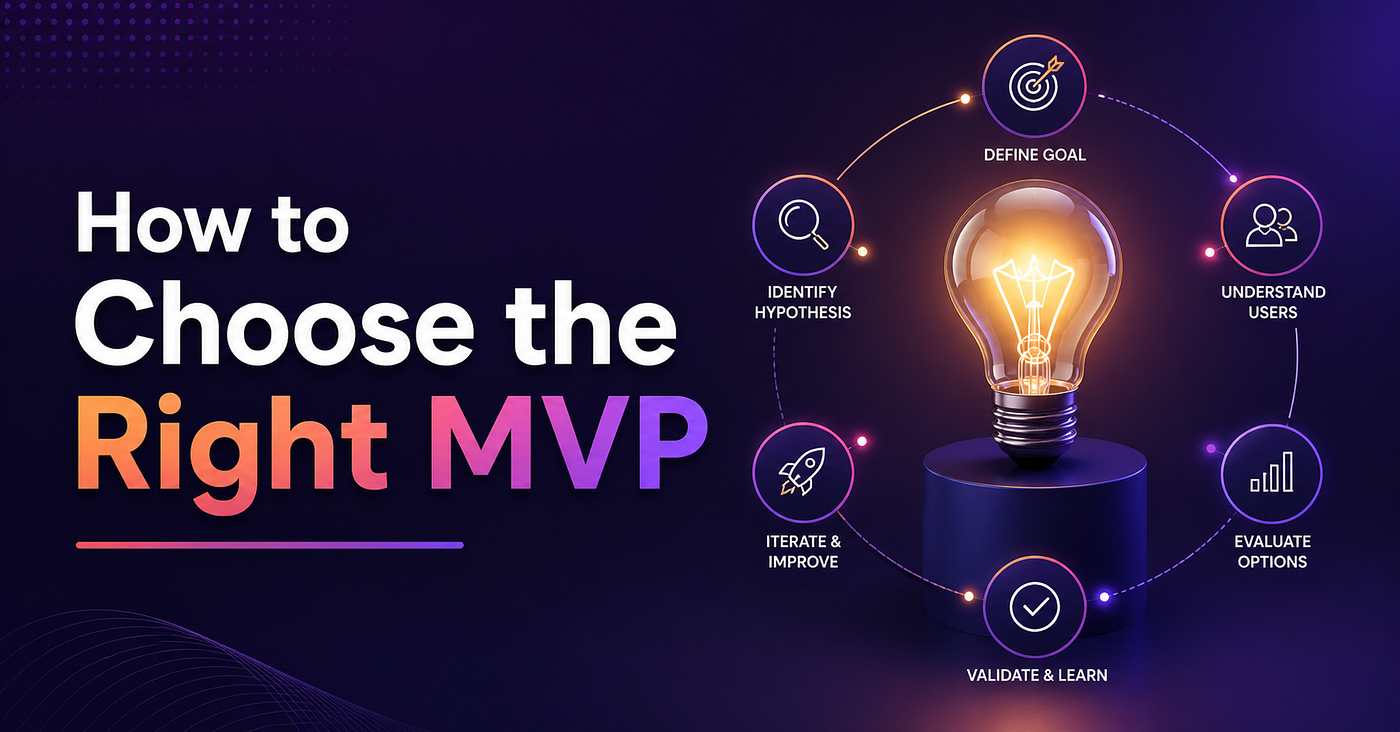 Minimum Viable Product (MVP): How to Choose the Right MVP type?