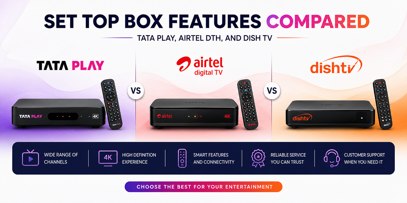Set Top Box Features Compared: Tata Play, Airtel DTH, and Dish TV (2026)