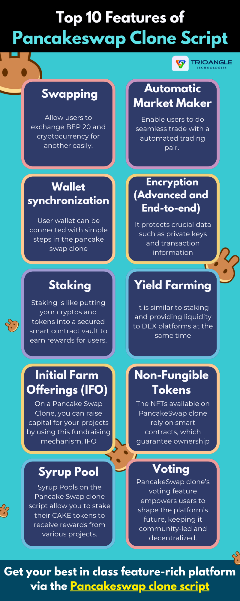 Top 10 Features of Pancakeswap Clone Script | Medium