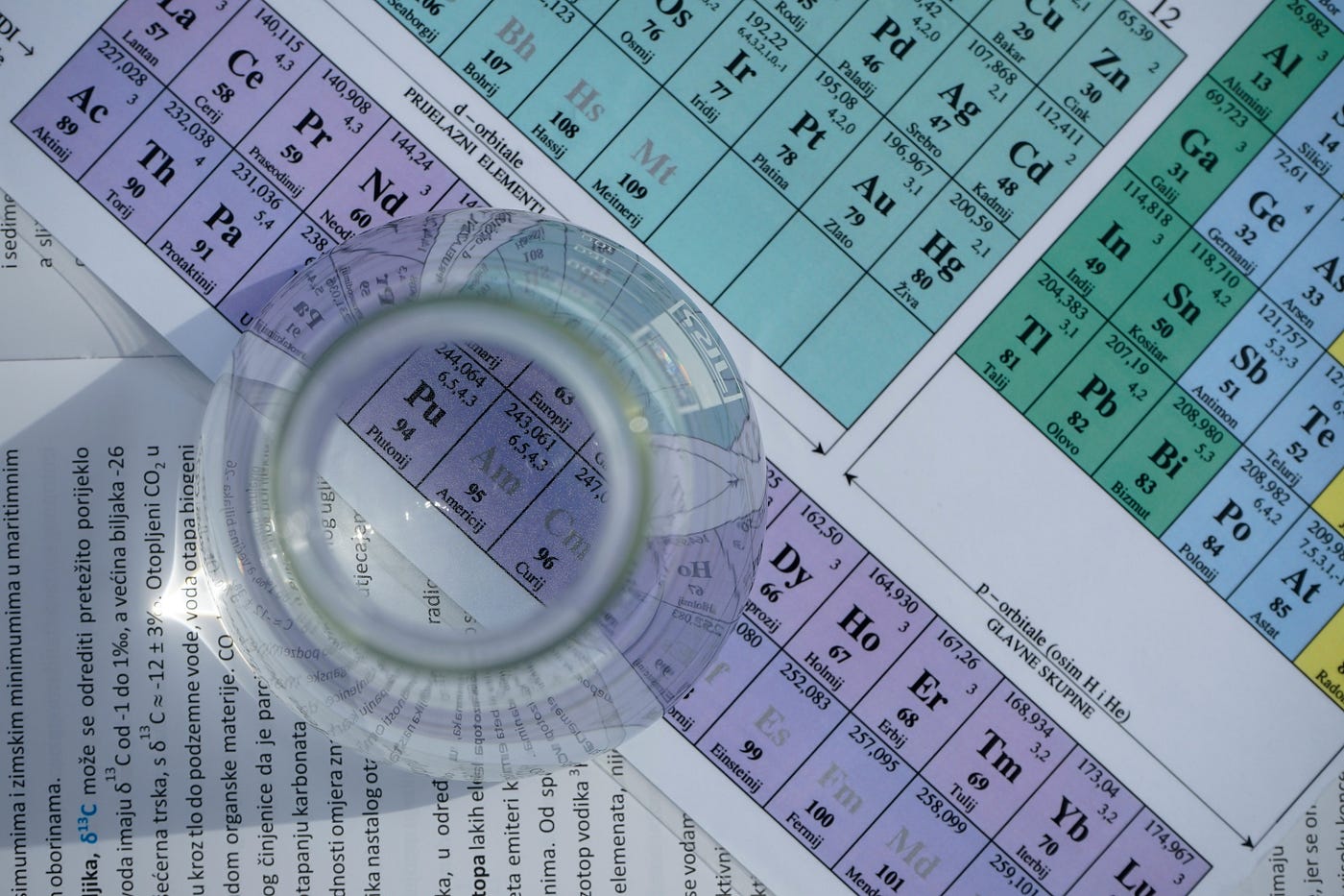 What Are Atoms? A Simple Explanation