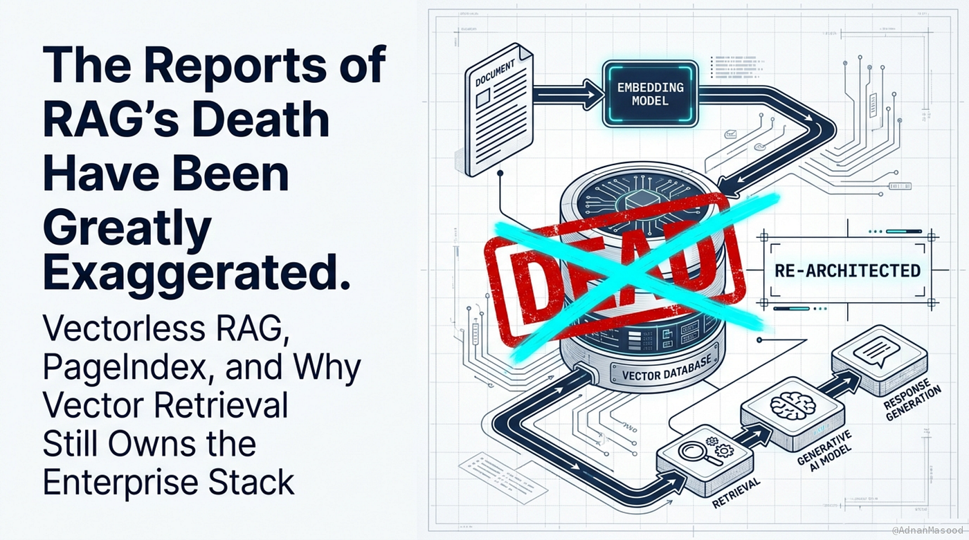 The Reports of RAG's Death Have Been Greatly Exaggerated | by
