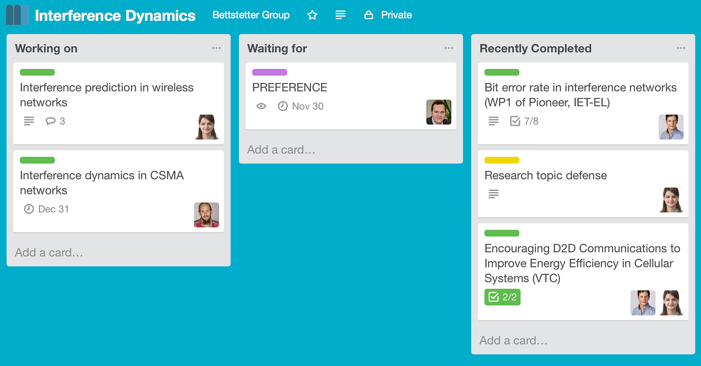 Using Trello in academia – Christian Bettstetter