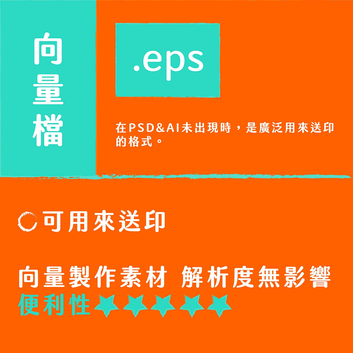 📝〕印前知識｜第二十五話每個影像檔都能送印嗎?如何送印? - 麥思印刷整合- MINDS Printing - Medium