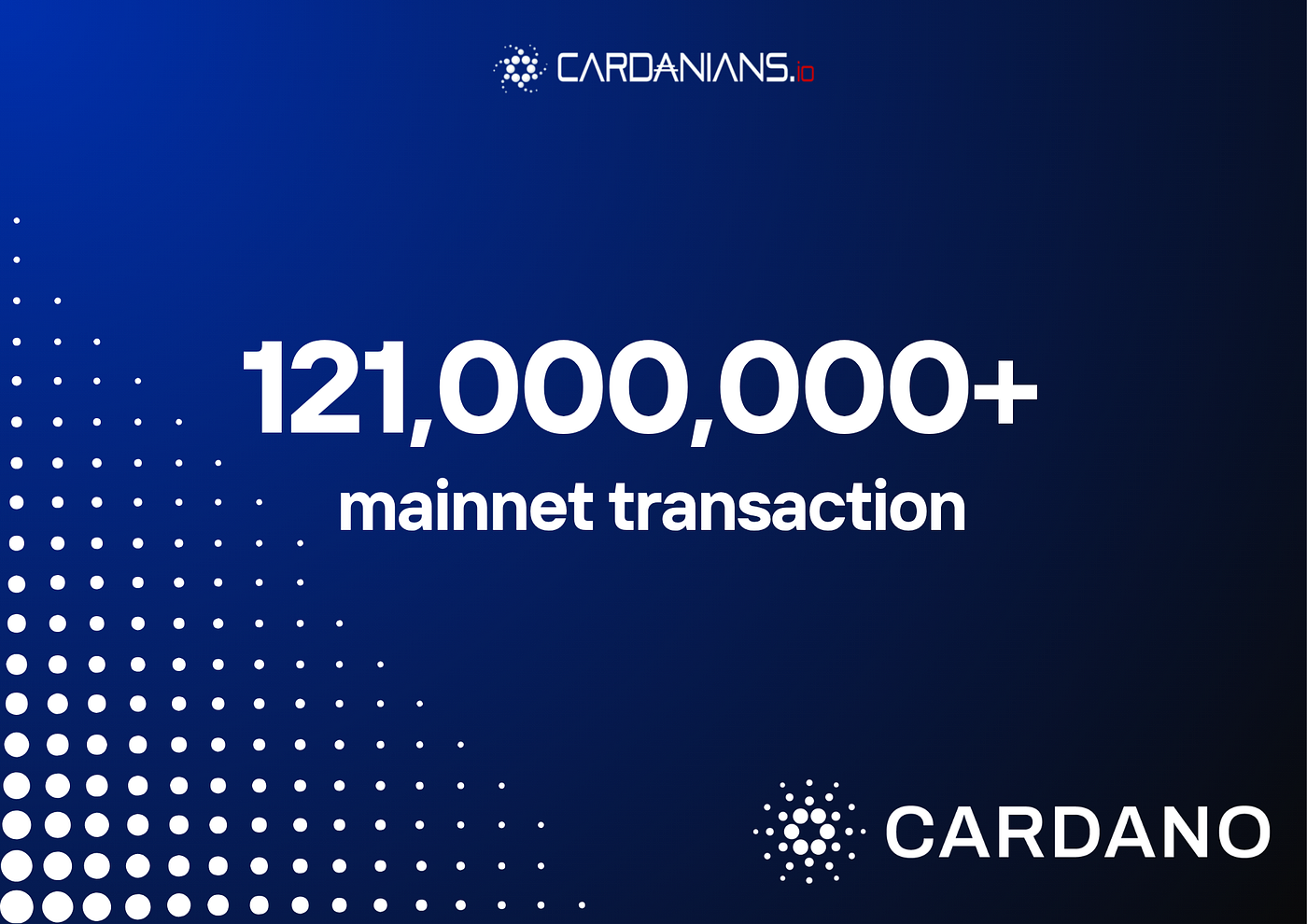 Beyond The Headlines: What 121 Million Transactions Really Say About Cardano