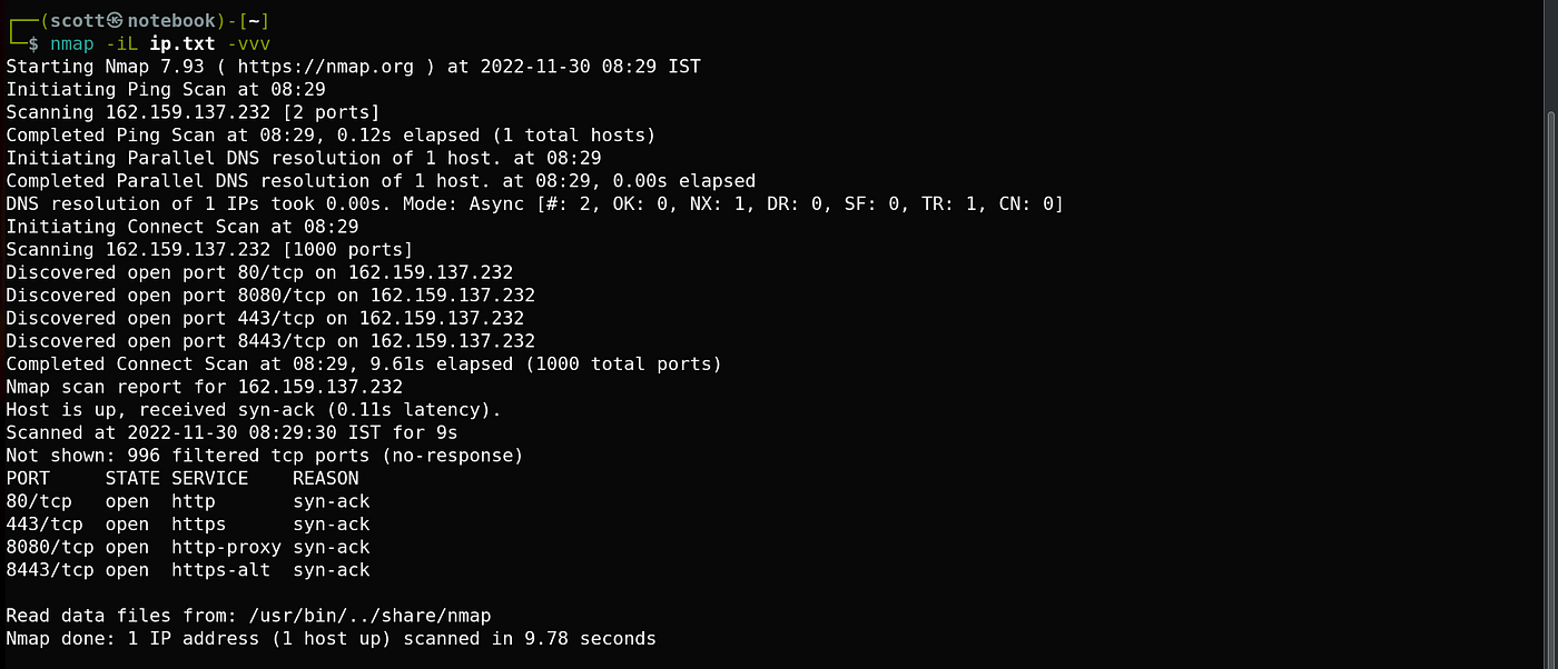 Network & Port Scanners — Nmap (Information Gathering) | by