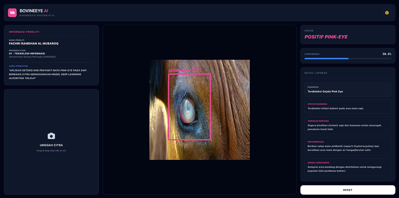 Deteksi Dini Penyakit Mata Sapi dengan AI: Studi Kasus BovineEye-AI