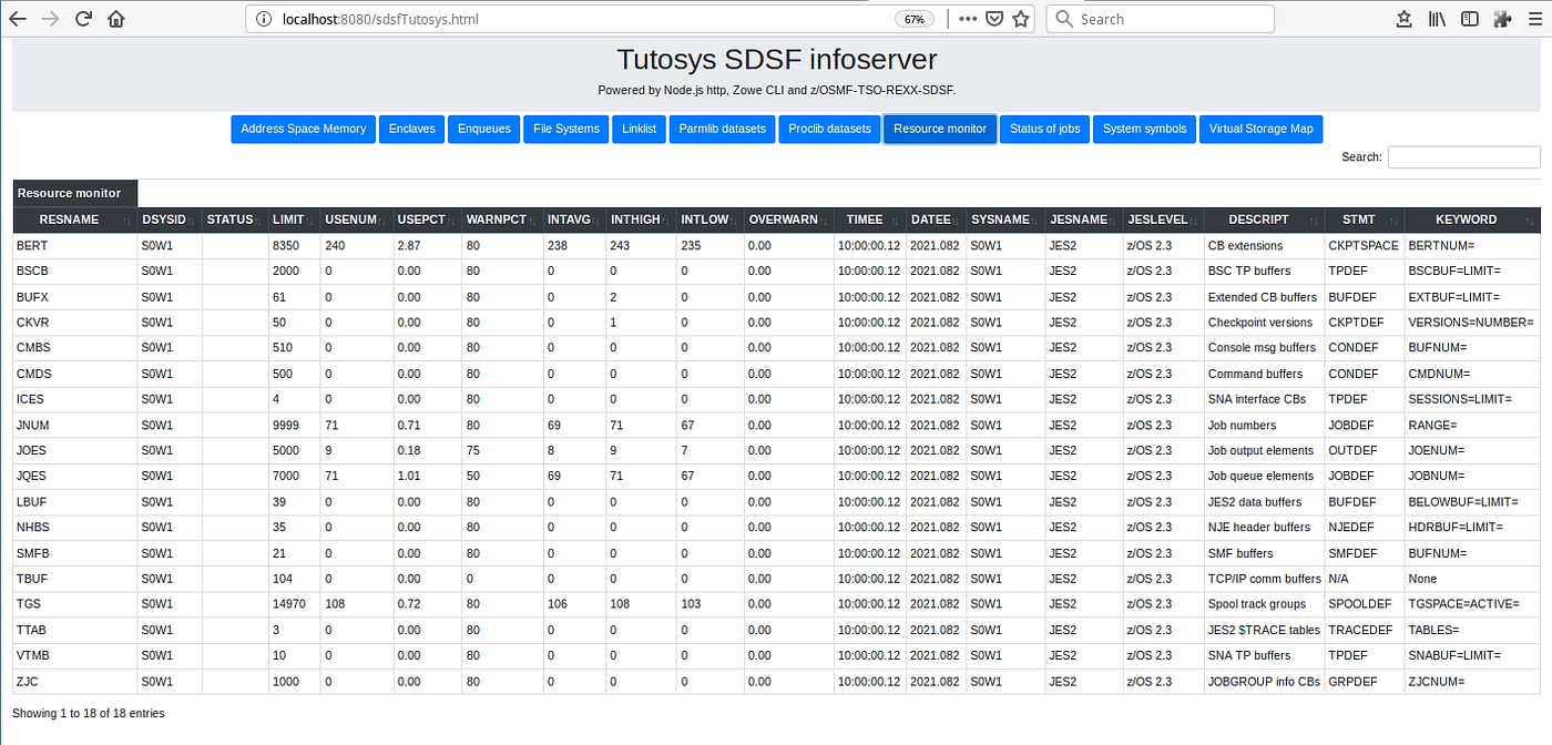 Browser UI for z/OS® System Display and Search Facility (SDSF