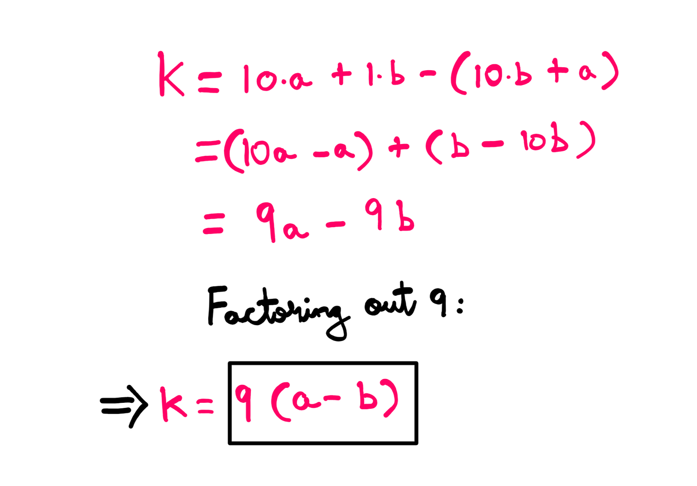 6174: The Most Useless Fascinating Number I Have Come Across
