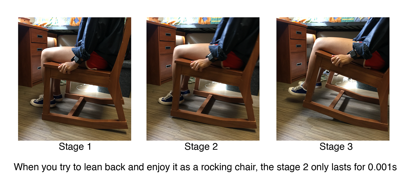 Critique — The Rocking Chair in Our Dorms | by Lisa Wang | Medium