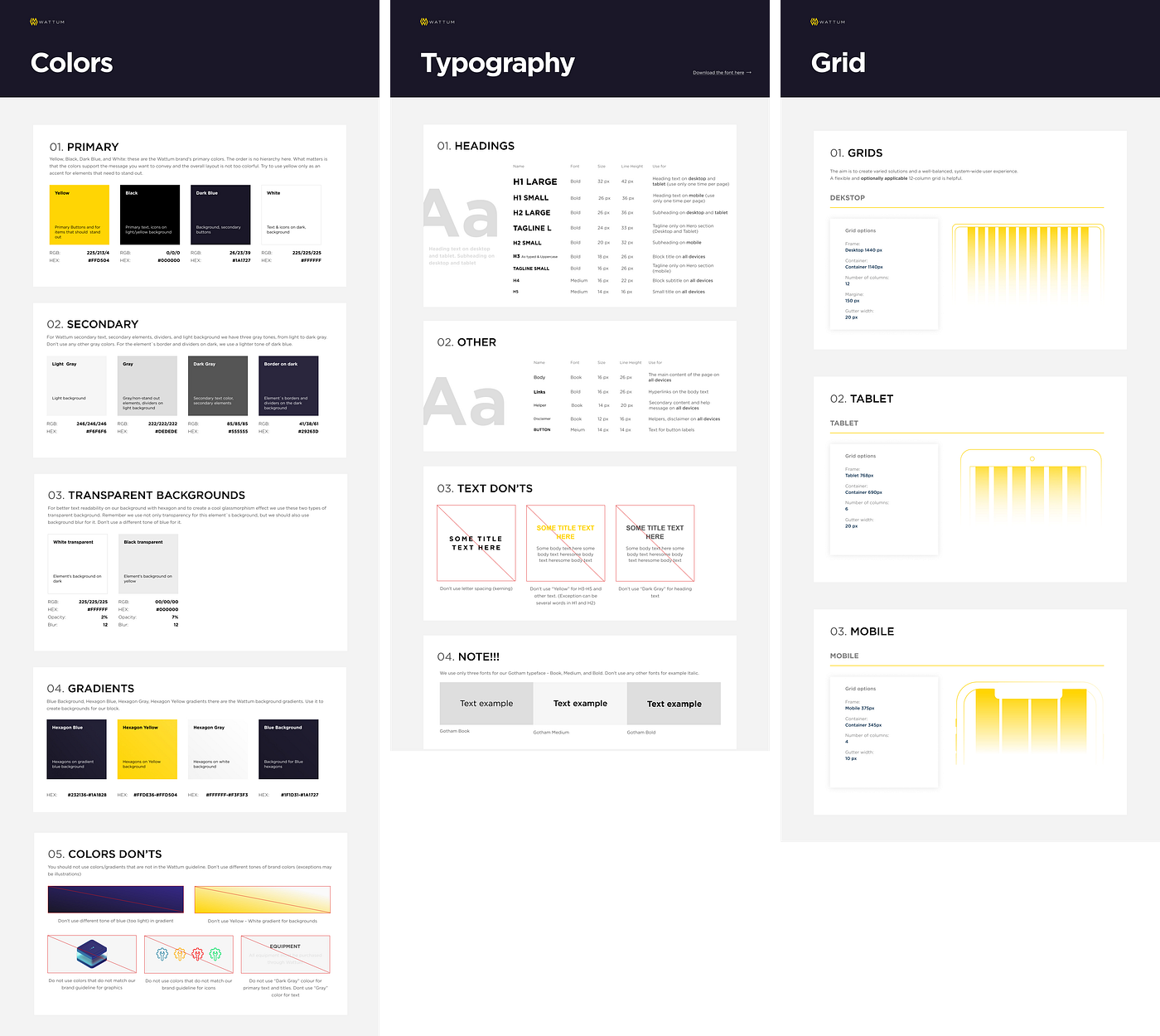 Behind the Scenes of the Crypto Design System | by Kyrylo Liakhovets |  Design Systems Collective