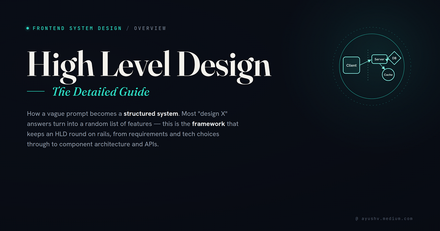 Frontend System Design: A Practical Guide to High-Level Design (HLD)