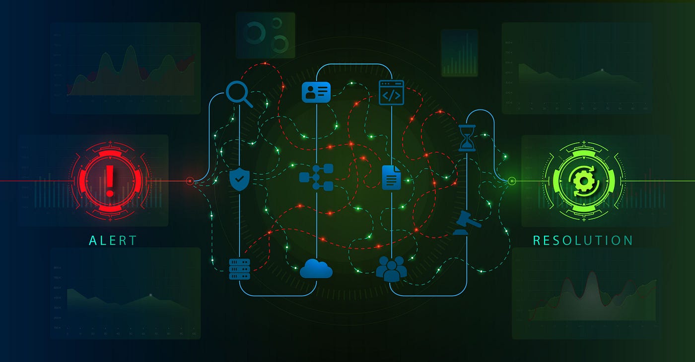 Anatomy of MTTR: The Hidden Friction Slowing Security Investigations
