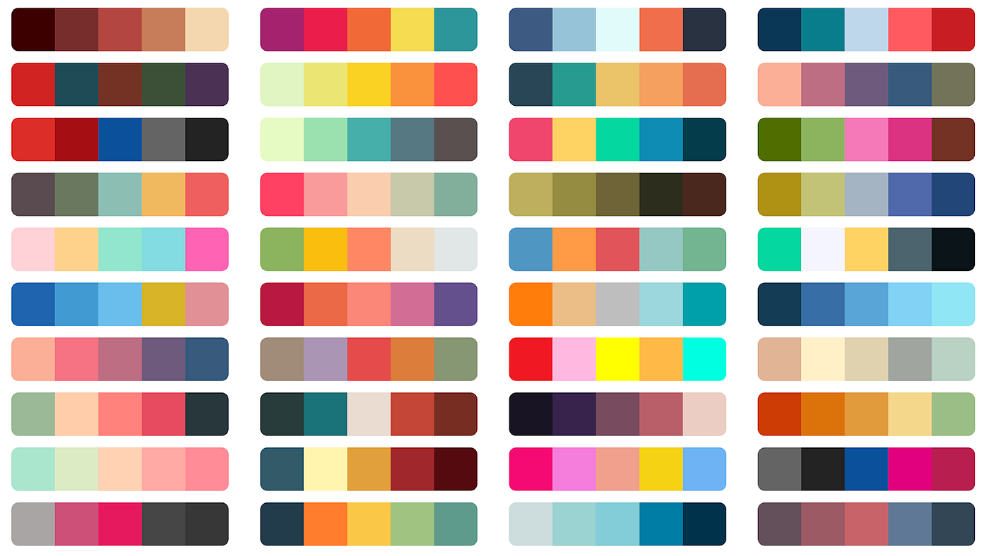 Building a Color Palette for your Dashboards | by Santhanalakshmi  Ponnurasan | Medium