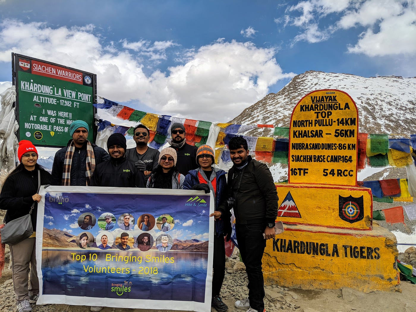 Exploring highest motorable pass!